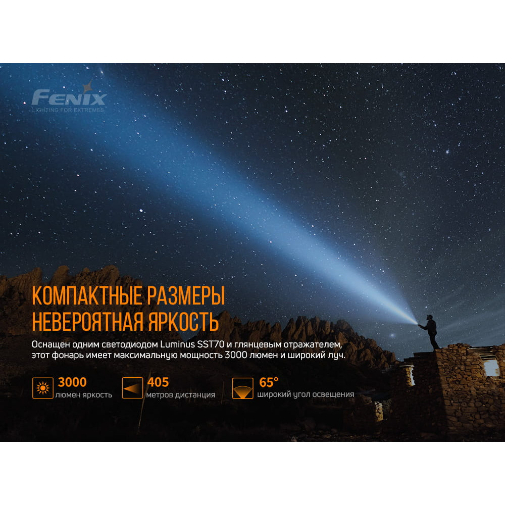 Ліхтар Fenix PD40RV20