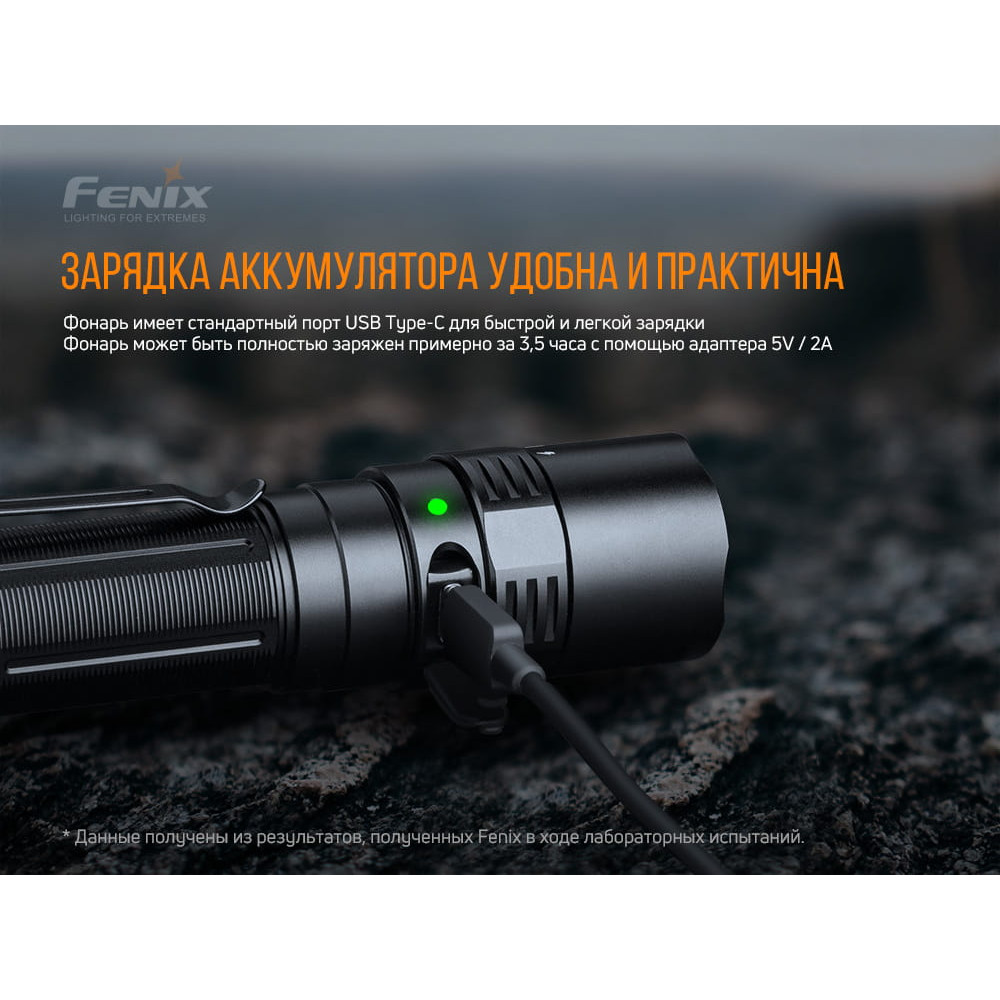 Ліхтар Fenix PD40RV20