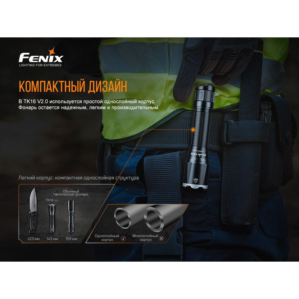 Ліхтар Fenix V2.0 TK16V20