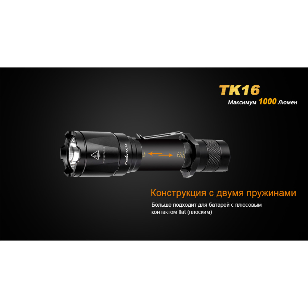 Ліхтар Fenix TK16XML2U2