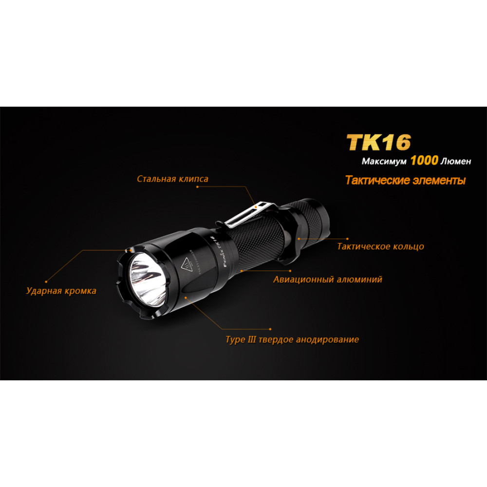 Ліхтар Fenix TK16XML2U2