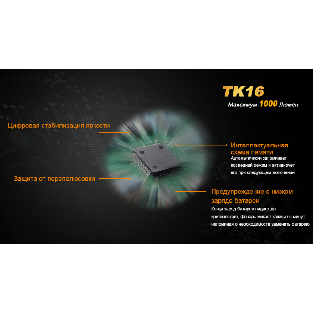 Ліхтар Fenix TK16XML2U2