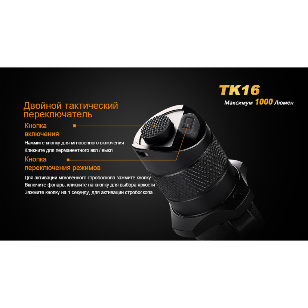 Ліхтар Fenix TK16XML2U2