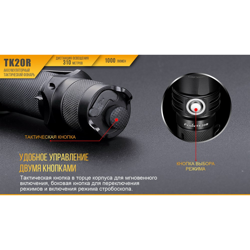 Ліхтар Fenix TK20R