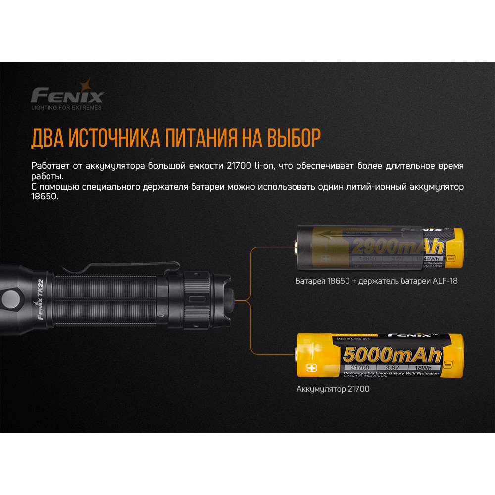 Ліхтар Fenix TK22V20