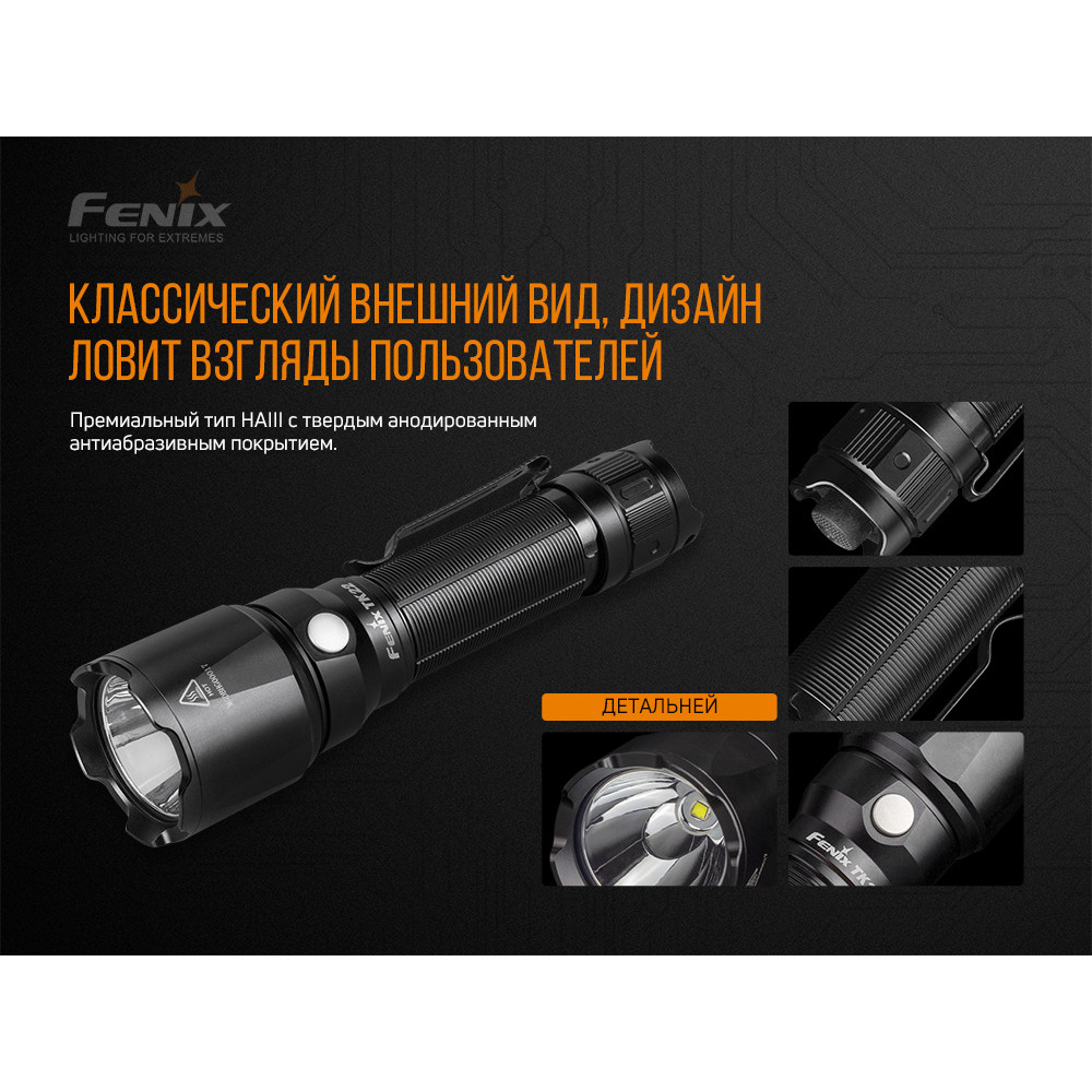 Ліхтар Fenix TK22V20
