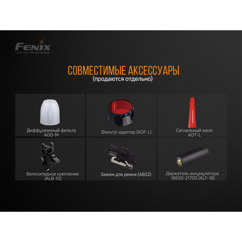 Ліхтар Fenix TK22V20