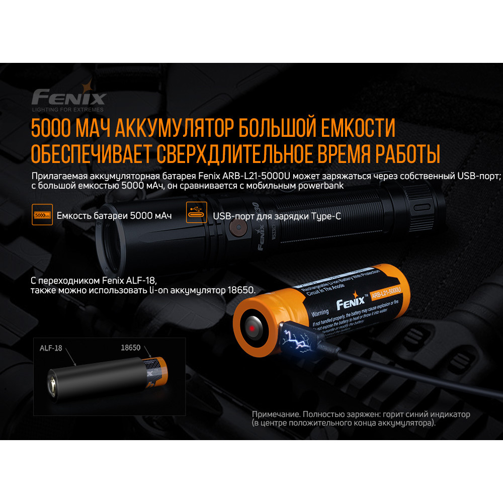 Ліхтар Fenix TK30L