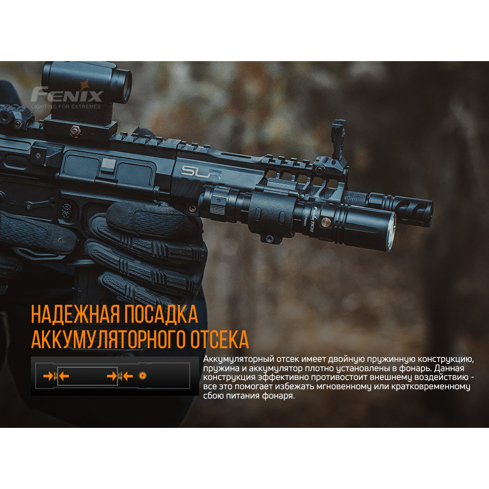 Ліхтар Fenix TK30L