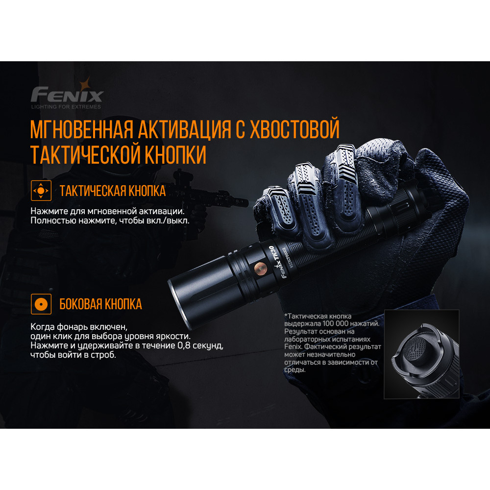 Ліхтар Fenix TK30L
