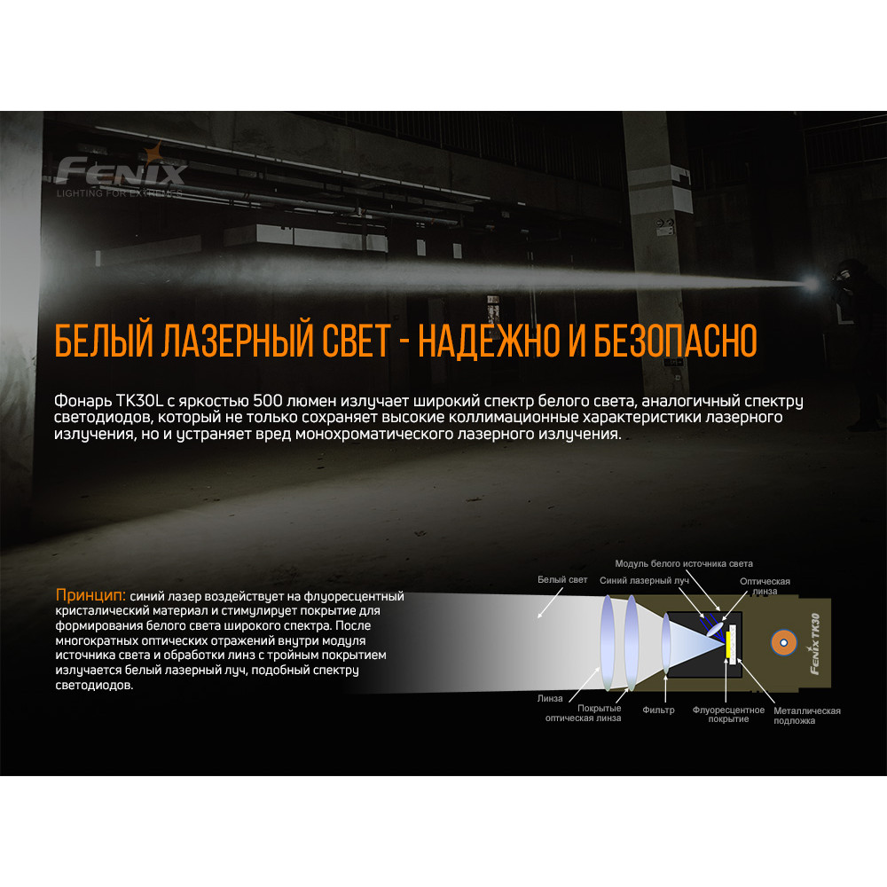 Ліхтар Fenix TK30L