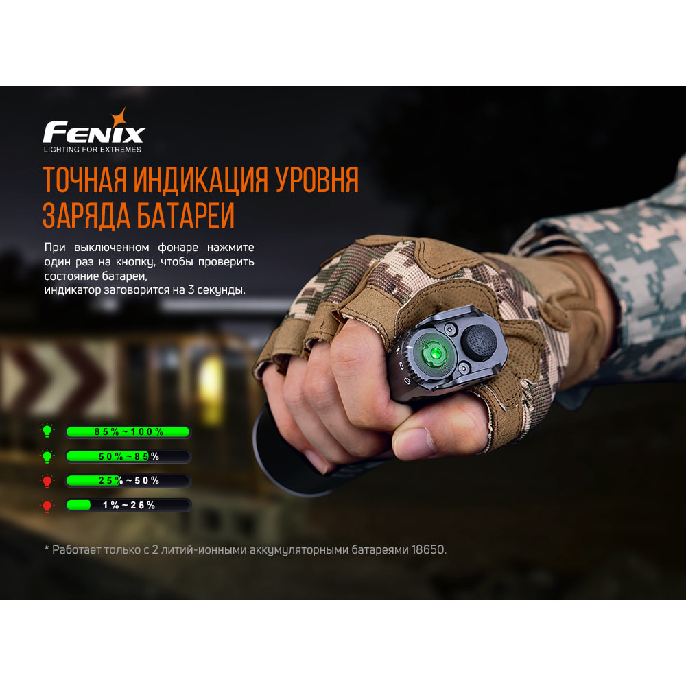 Ліхтар Fenix TK35UEV20
