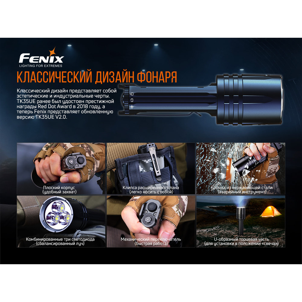 Ліхтар Fenix TK35UEV20