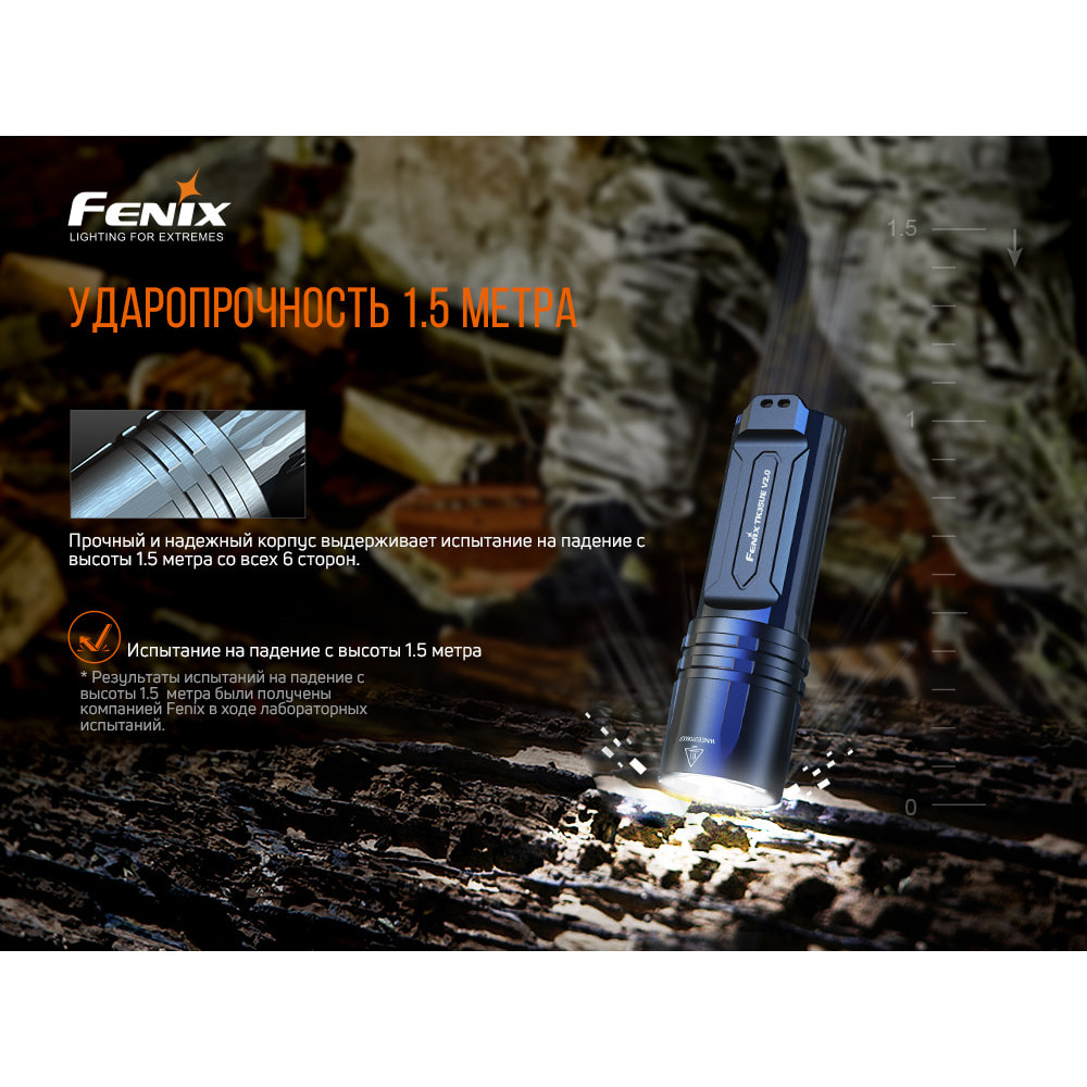 Ліхтар Fenix TK35UEV20