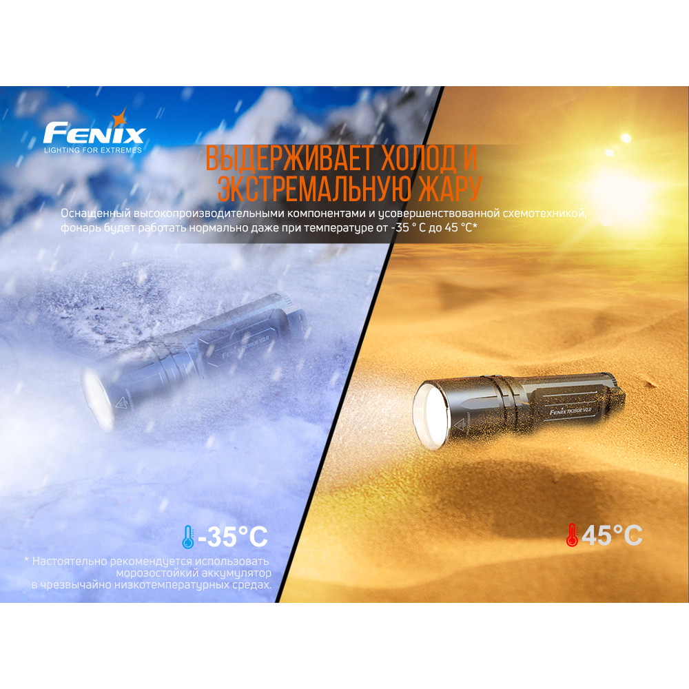 Ліхтар Fenix TK35UEV20