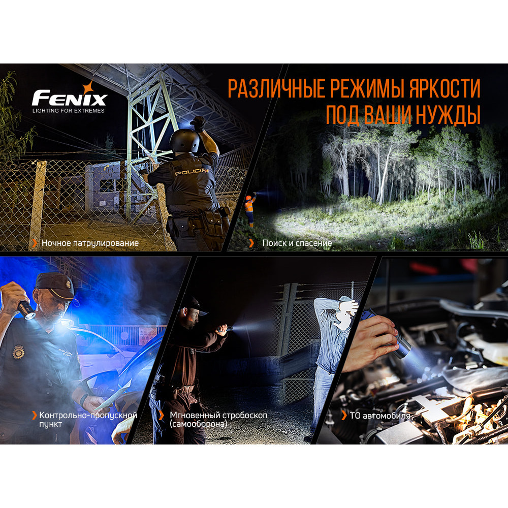 Ліхтар Fenix TK35UEV20