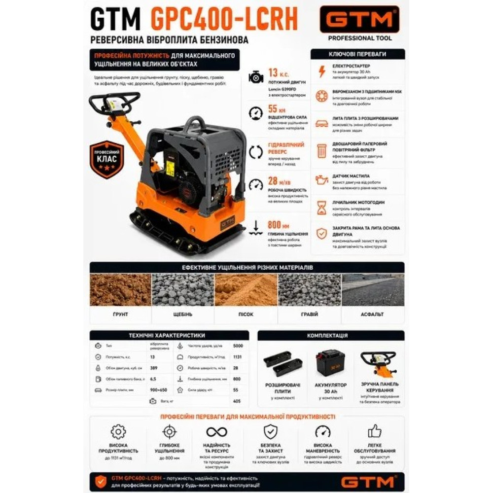Віброплита реверсивна GTM GPC400-LCRH (36562)