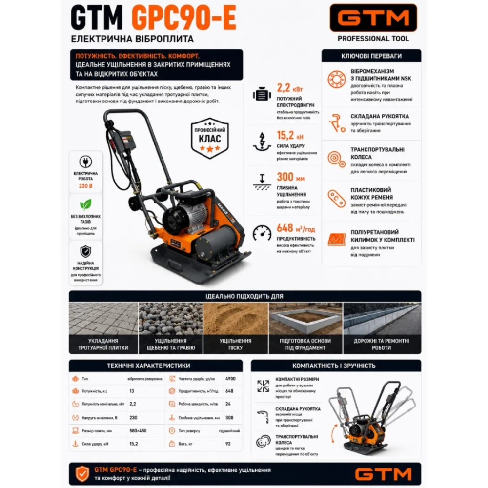 Віброплита електрична прямохідна GTM GPC90-E з колесами (36564)