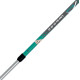 Палки для скандинавской ходьбы Gabel Vario S-9.6 Teal (7008350610000) (DAS301085)