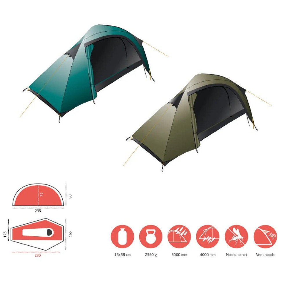 Палатка Grand Canyon Apex 1 Capulet Olive (330001) (DAS301587)