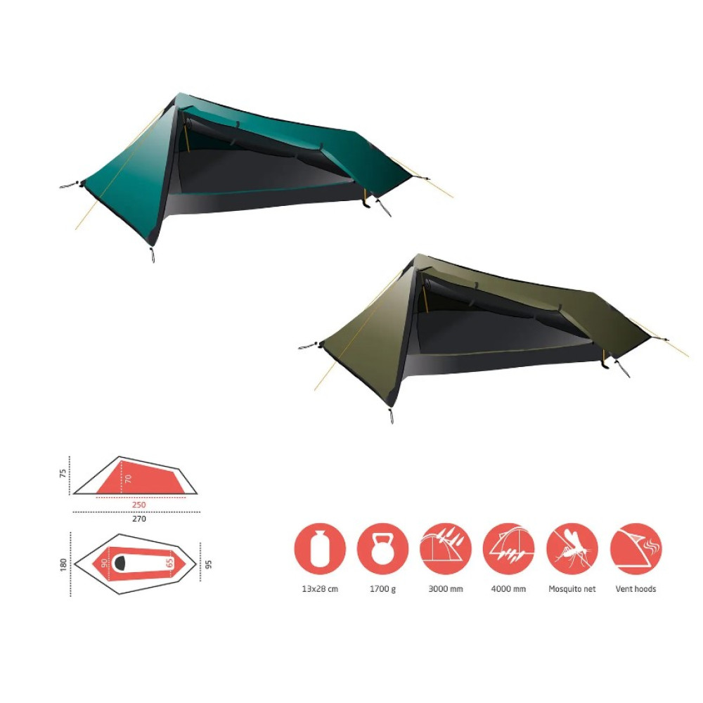 Намет Grand Canyon Richmond 1 Capulet Olive (330024) (DAS301588)