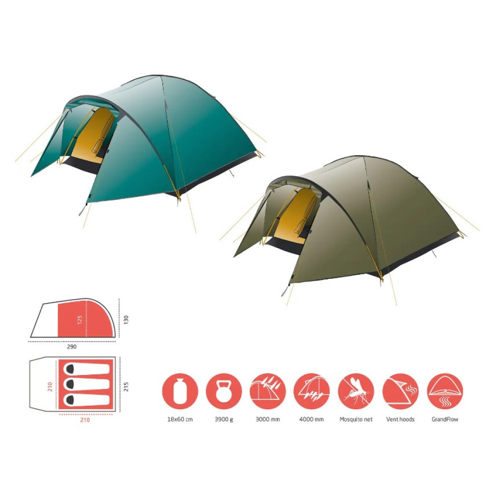 Намет Grand Canyon Topeka 3 Capulet Olive (330026) (DAS301591)