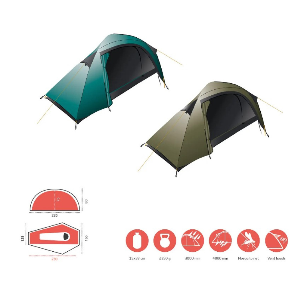 Палатка Grand Canyon Apex 1 Alu Capulet Olive (30921258) (DAS302738)