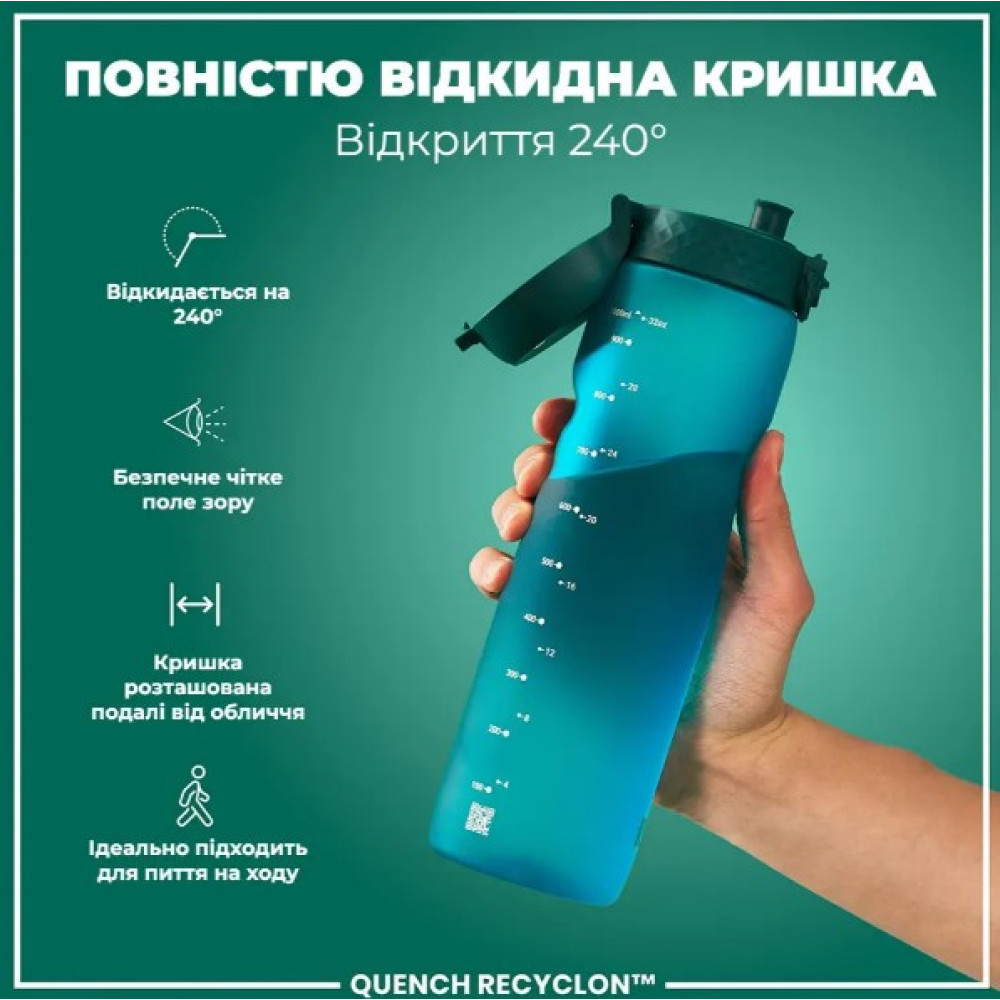 Пляшка для води ION8 1000 мл (ЭКО бутылка) BPA Free, Aqua (I8RF1000AQU)