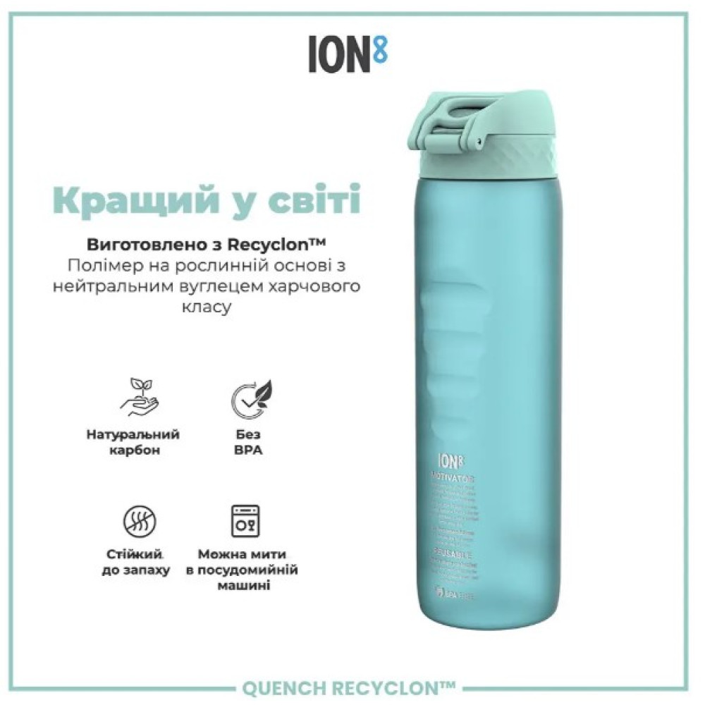 Бутылка для воды ION8 1000 мл BPA Free Times To Drink (ЭКО бутылка) Sonic Blue (I8RF1000PBMOT2)
