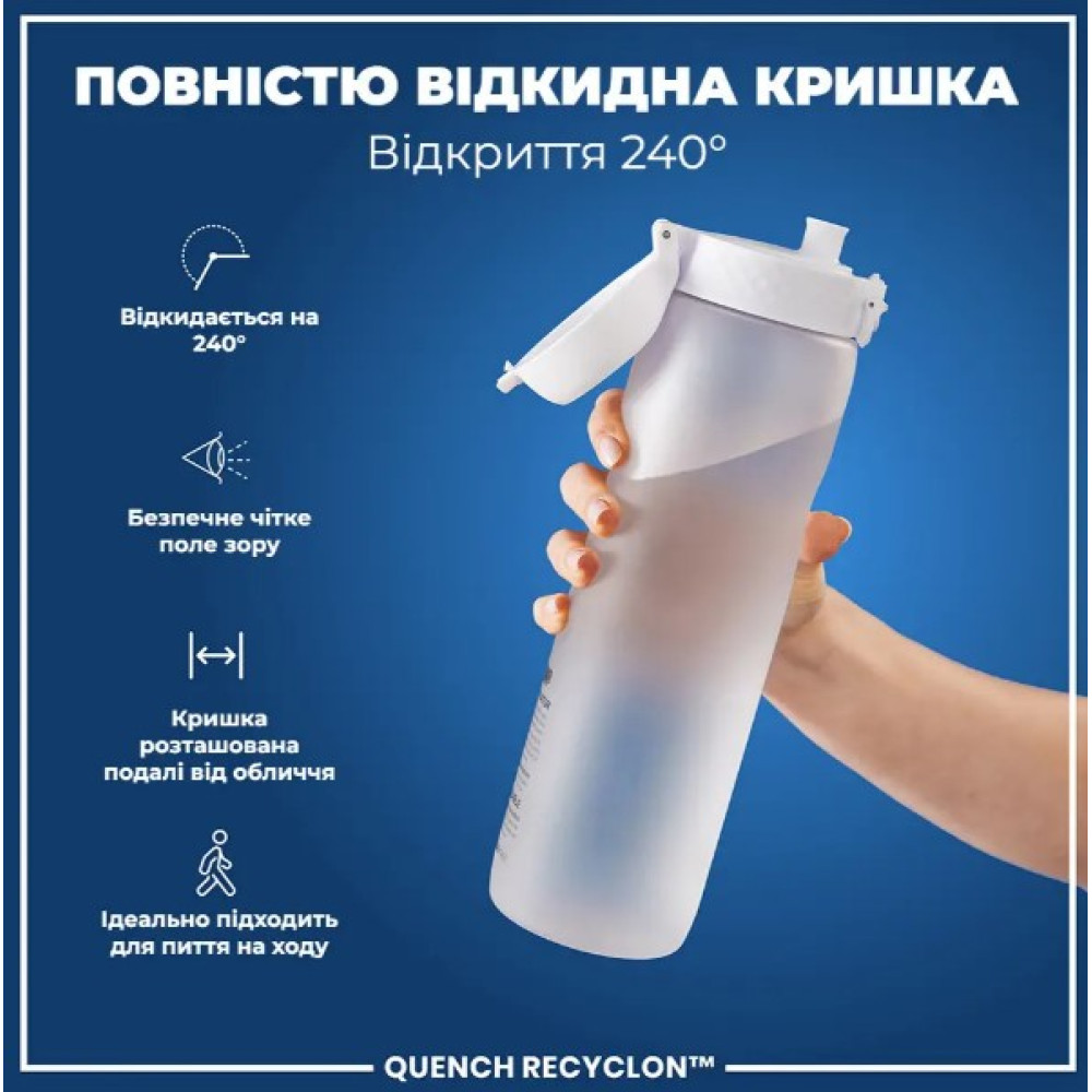 Бутылка для воды ION8 1000 мл BPA Free Times To Drink (ЭКО бутылка) Ice (I8RF1000PIMOT2)
