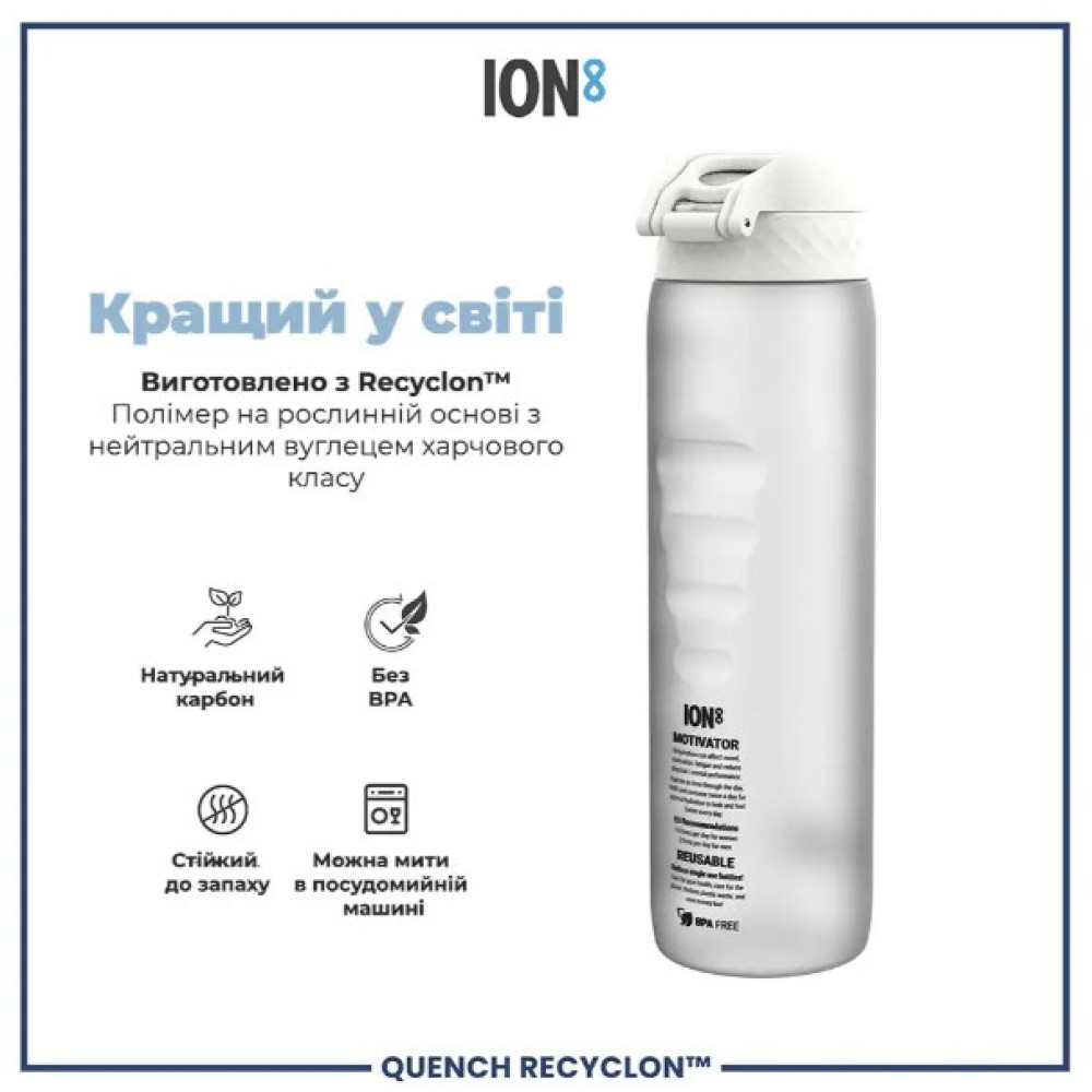 Бутылка для воды ION8 1000 мл BPA Free Times To Drink (ЭКО бутылка) Ice (I8RF1000PIMOT2)