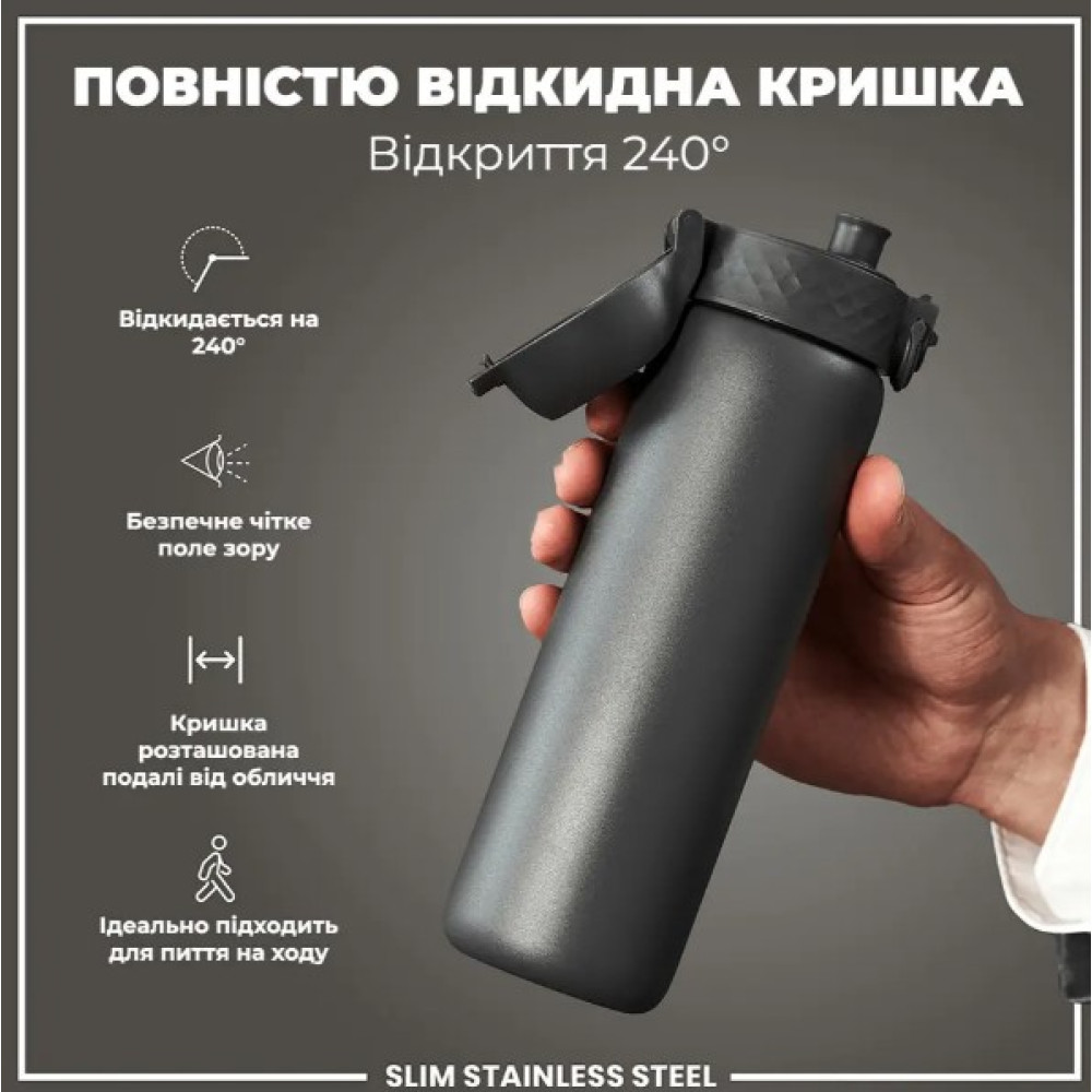 Бутылка для воды металлическая ION8 600 мл Stainless Steel Grey (I8SS600GRY)