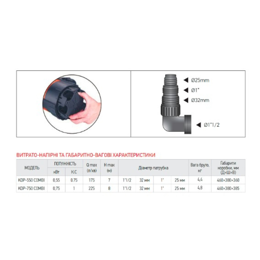 Дренажный насос KOER KDP-550 COMBI (KP2972)