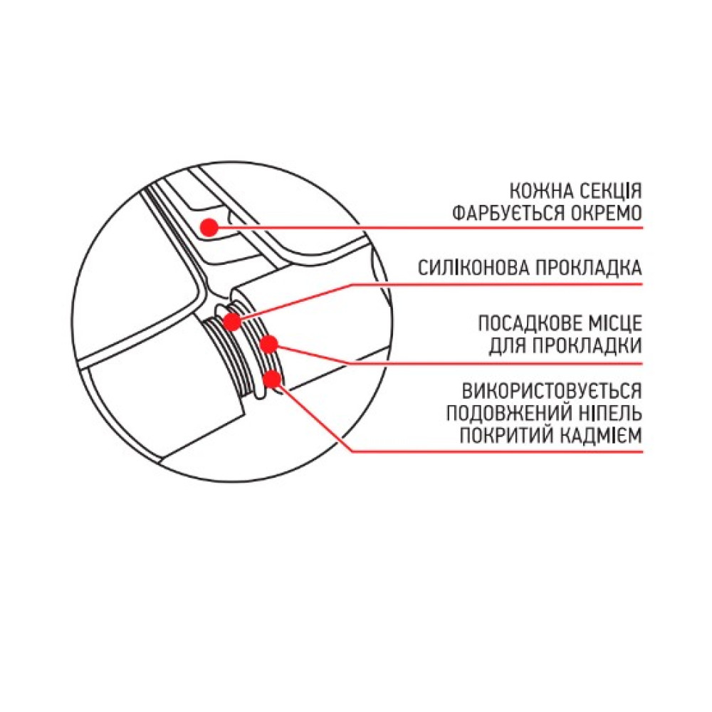 Радиатор биметаллический Koer100 Bimetal-500 GRAND (KR5145)