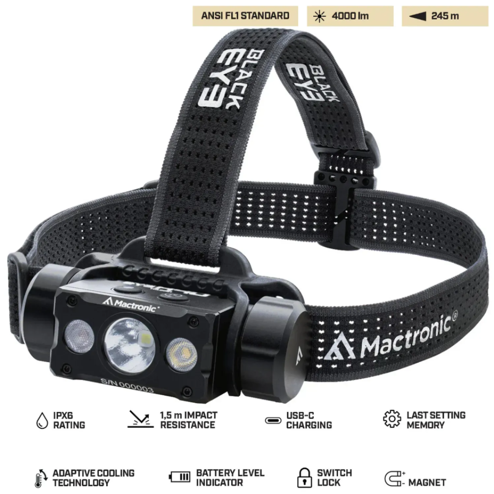 Ліхтар налобний Mactronic Black Eye H40 (4000 Lm) Cool White/Red LED Rechargeable Type-C (THL0061) (DAS303952)