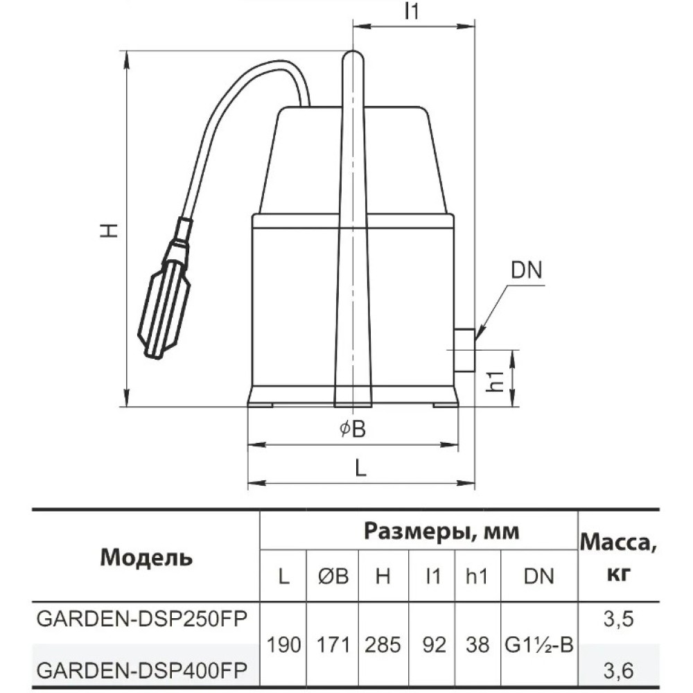 Дренажний насос NPO GARDEN-DSP400FP