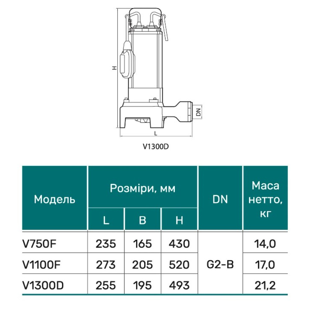 Дренажно-фекальный насос NPO V1300D
