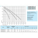 Мотопомпа NPO Garden MP 28-60