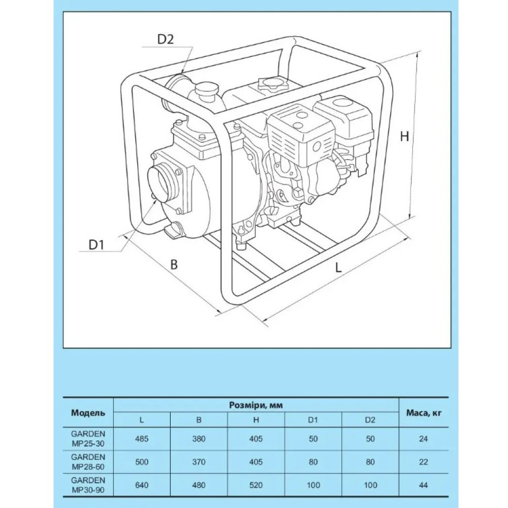 Мотопомпа NPO Garden MP 25-30