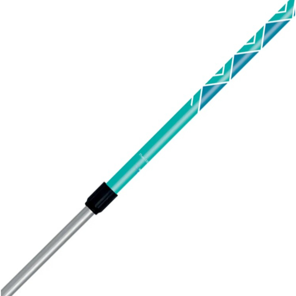 Палки для скандинавской ходьбы Gabel Ritmo Teal (7008350750000)
