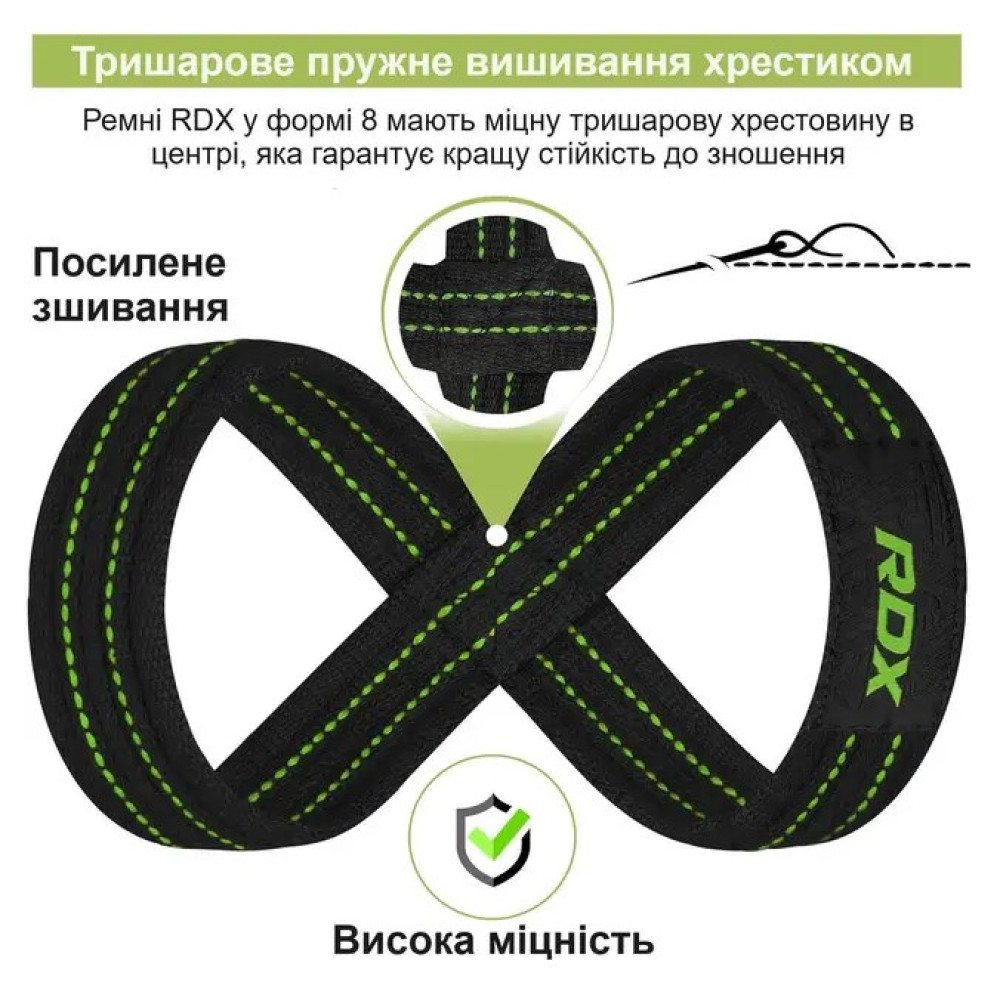 Силові ремені RDX Gym Lifting 8 Figure Straps Gray M (WAC-W8G-M)