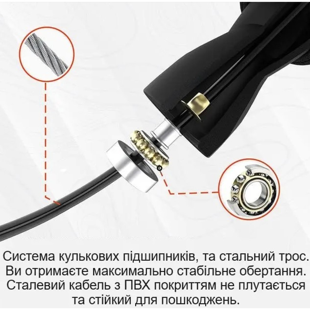 Скакалка швидкісна RDX X2 з обтяжувачами Green 3 м (SRPF-X2GN-10.3FT)