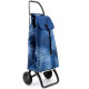 Сумка-візок Rolser I-Max Costa Rica 2 Klein (IMX437-1062)