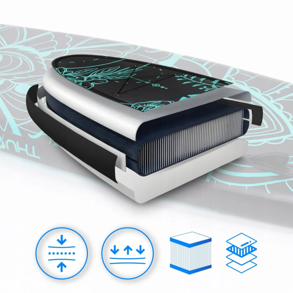 Надувна SUP дошка THUNDER 350 см (MOTH-MINT)