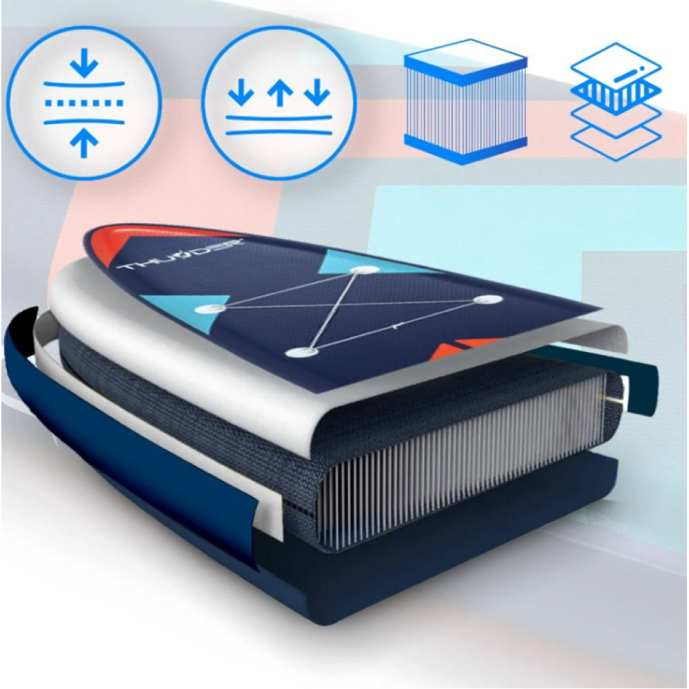 Надувная SUP доска THUNDER STRIPES 320 см с веслом
