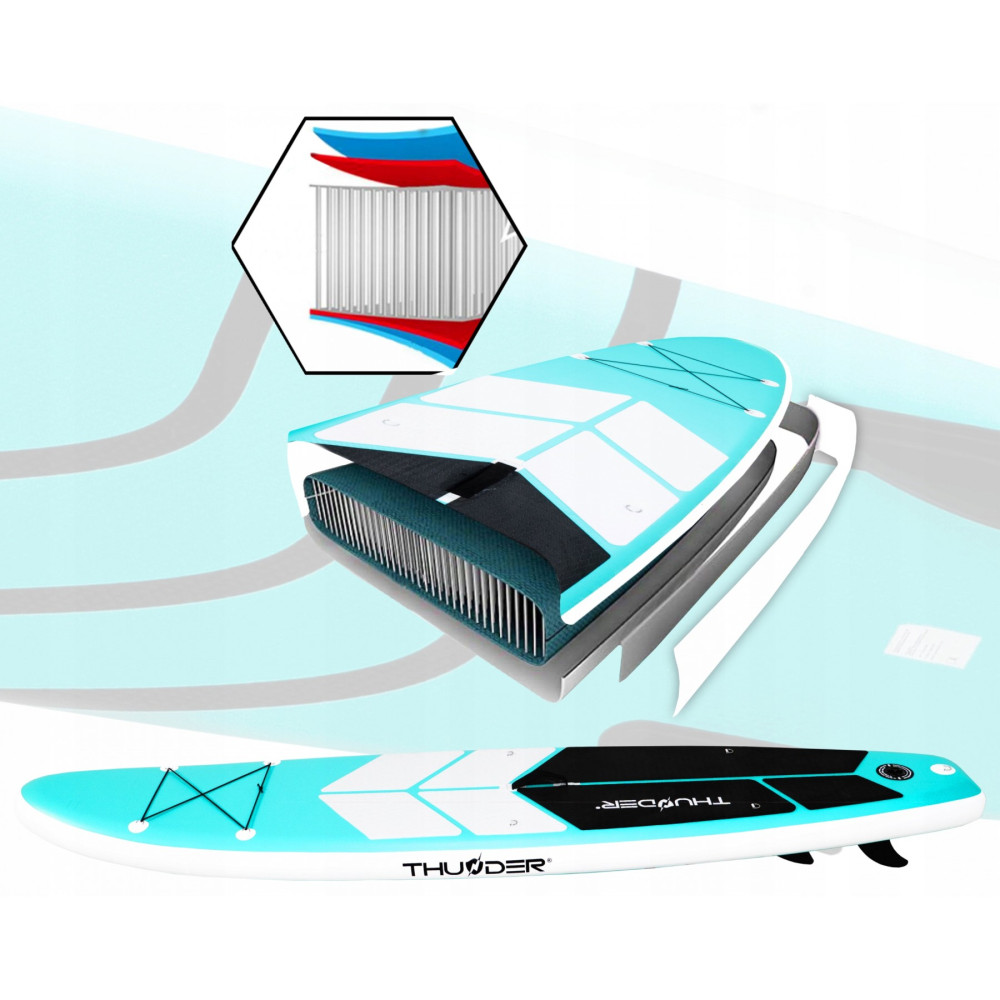 Надувна дошка SUP THUNDER Coast 320 см з веслом Mint