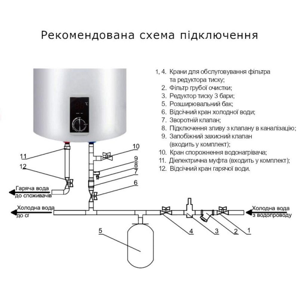Водонагрівач електричний Thermo Alliance, 2,0 кВт, "сухий" ТЕН, 100 л вертикальний, циліндричний, білий (D100V20J3DK)