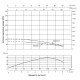 Насос відцентровий свердловинний Thermo Alliance 4SSM6-11 з пультом + 25 м кабелю (TA4SSMP61111)