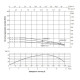 Насос відцентровий свердловинний Thermo Alliance 4SSM4-10 + 25 м кабелю (TA4SSM410075)