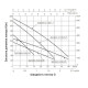 Насос скважинный шнековый Thermo Alliance 4QGM1,2-100-0,75 (TA4QGM12100075075)